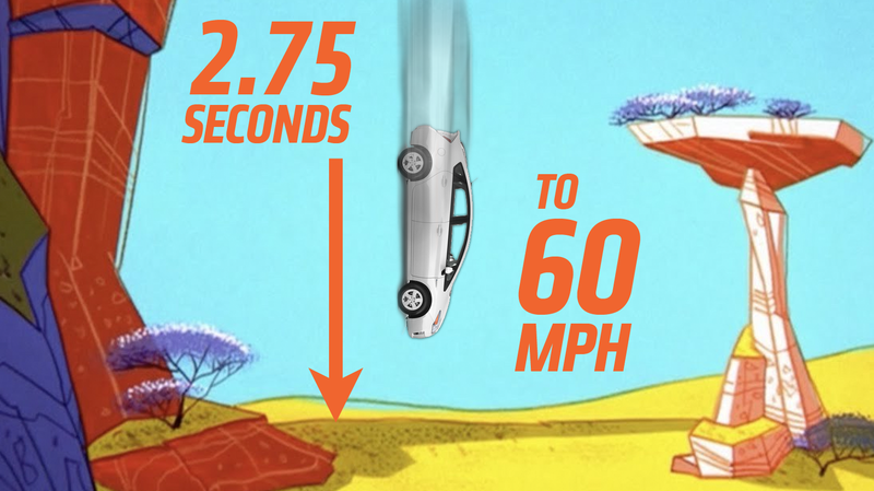 Illustration for article titled An Exhaustive Fact-Check Of That 0-60 In 2.3 Seconds (Off A Cliff) Sticker